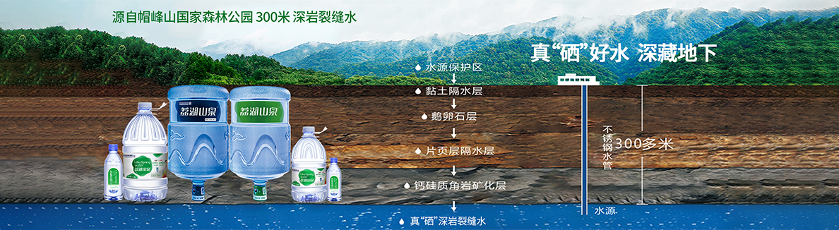 ���ݴ�������ˮ���޹�˾