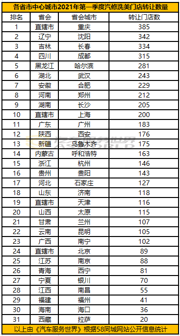 2021ϰ޳˳.png