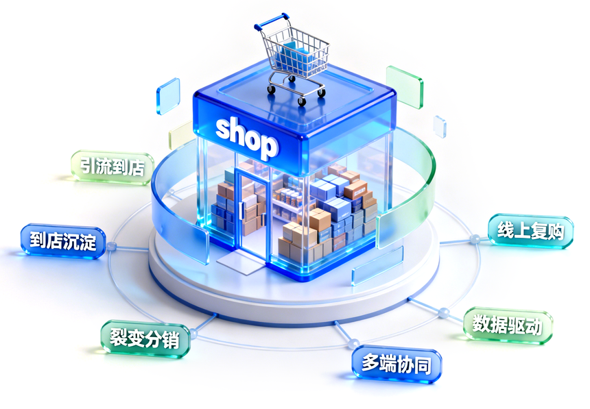 1787376393574364.png 商家轻应用小程序2.PNG