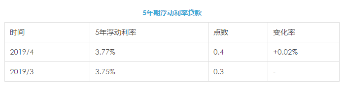 WeChat Image_20190502061931.png