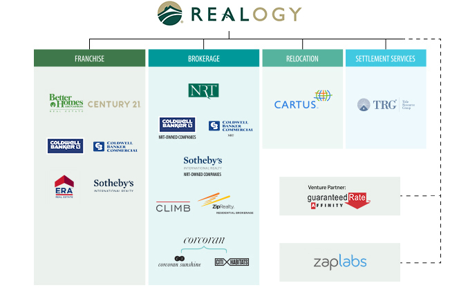 realogycompany.jpg