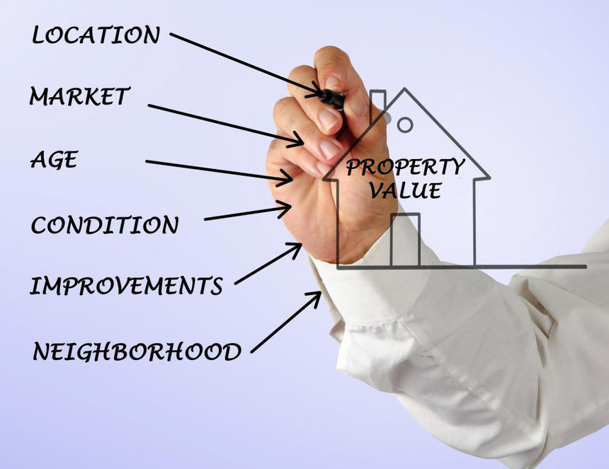 1property-value.jpg