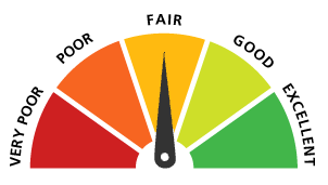 credit-score-ratings.png