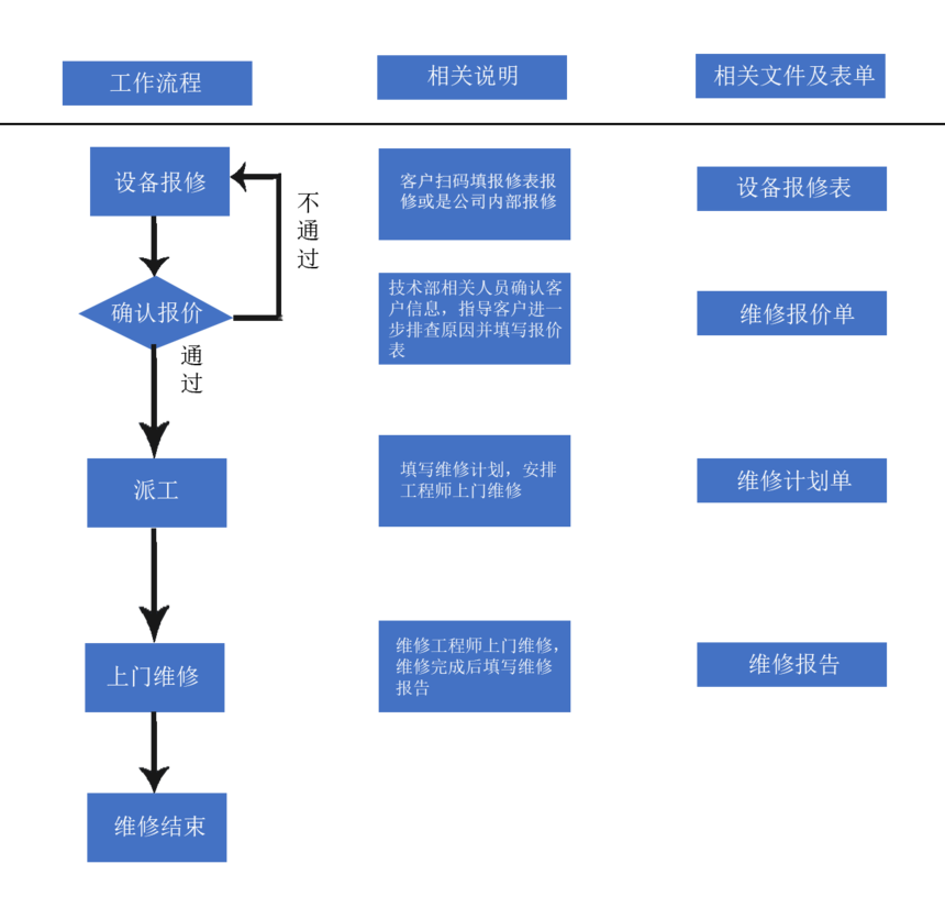 1583160453959482.png 未標題-1.png