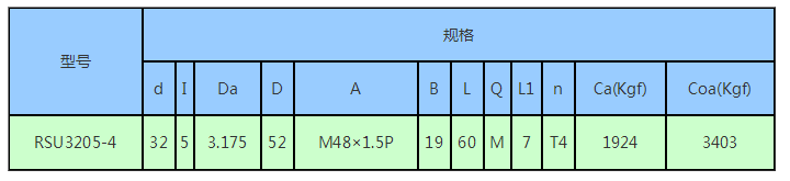 RSU3205.png
