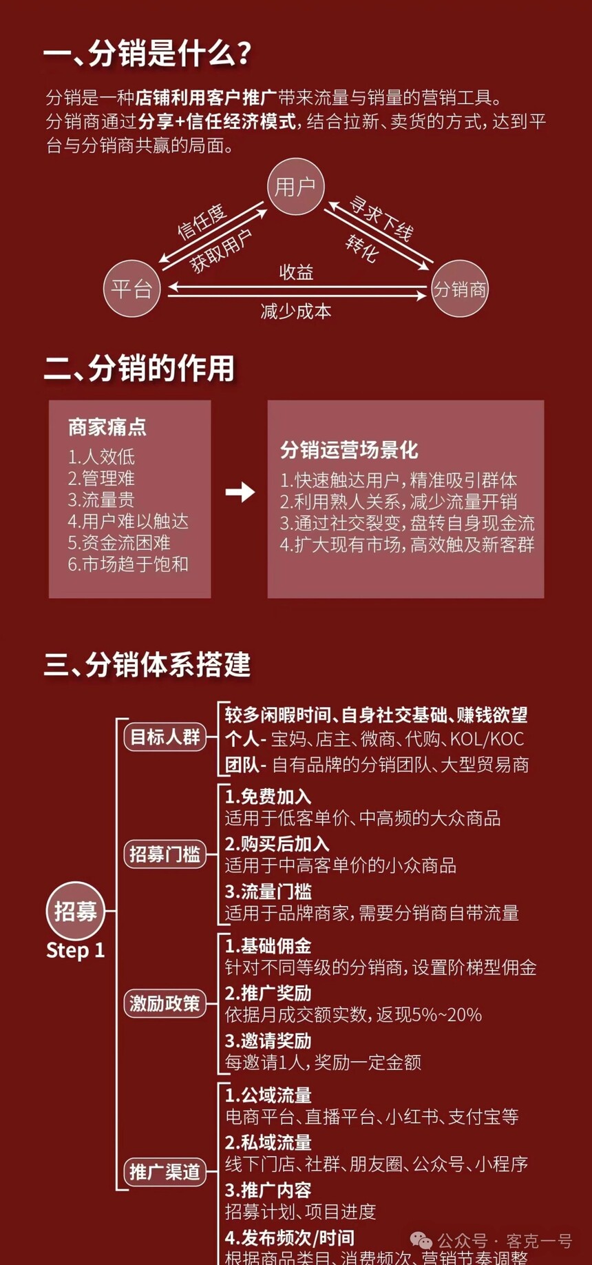 42d3d01e41889e489ff181786e9512e4.jpg