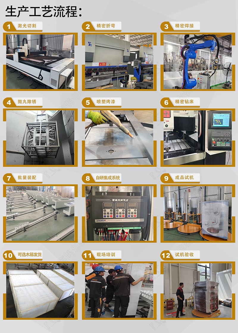 1763781411450532.jpg 工藝流程800PX.jpg