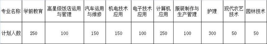 1562664297484720.png 计划人数.png