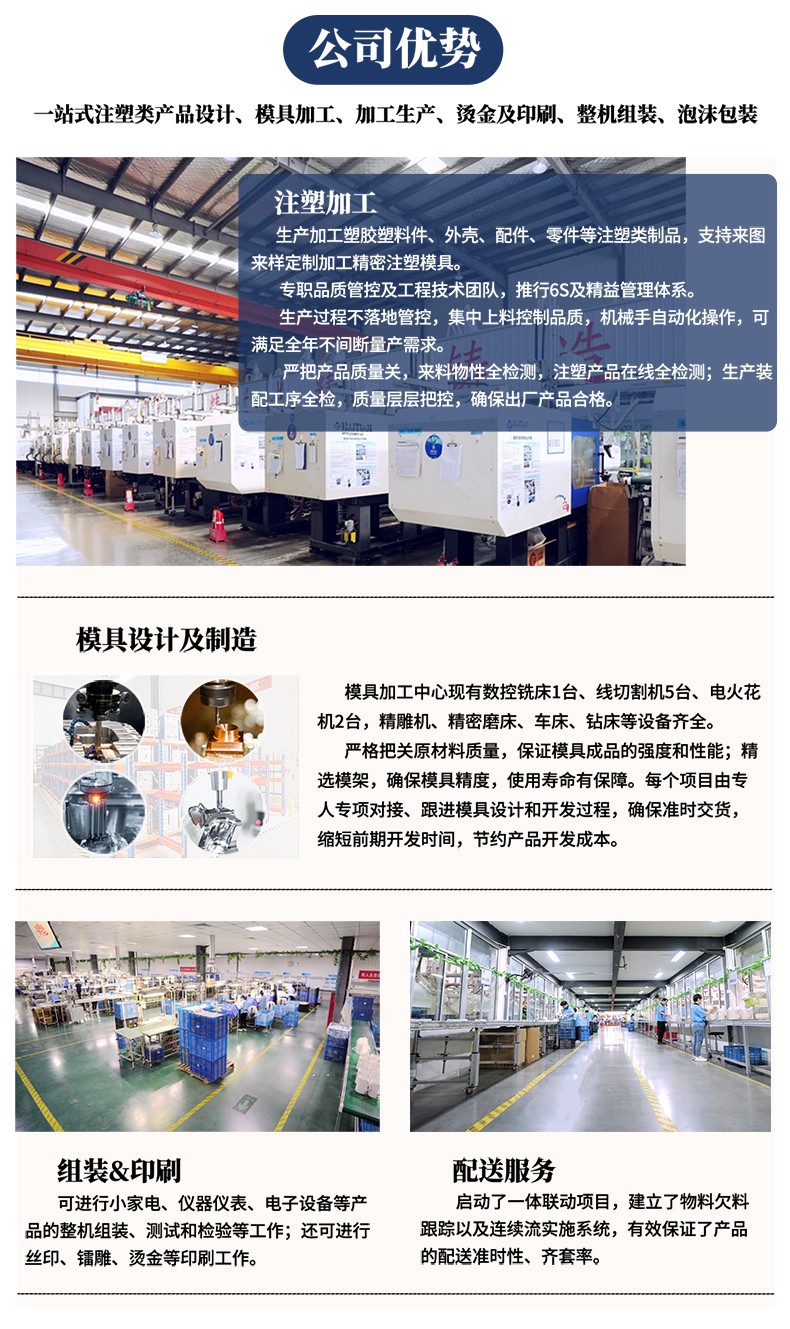 1763802041130832.jpg 注塑加工-790px-2024_02.jpg