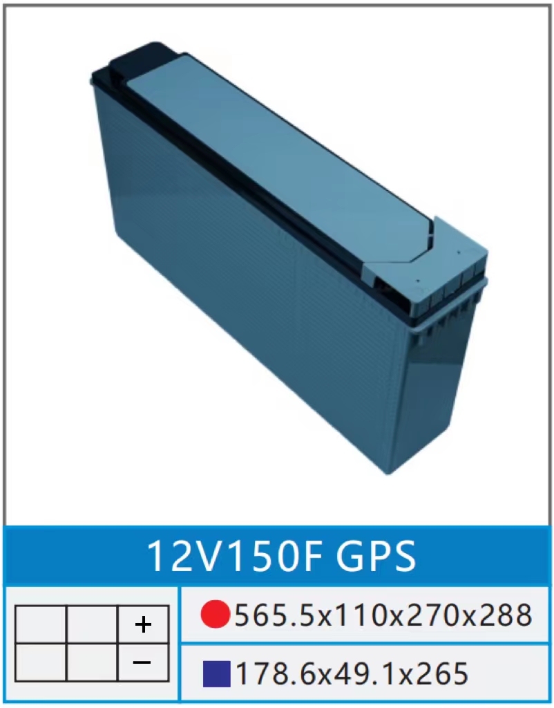 12V150F GPS.jpg