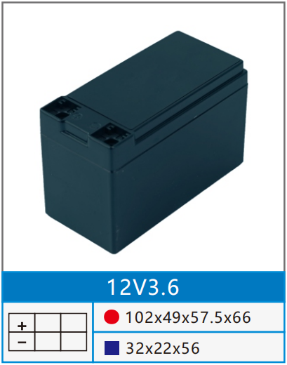 12V3.6.png