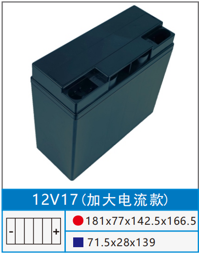 12V17Ӵ.png