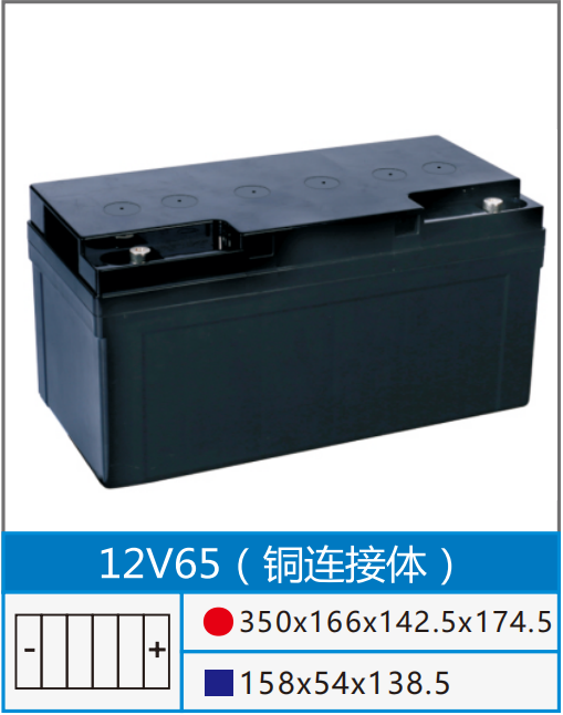 12V65~Bw.png