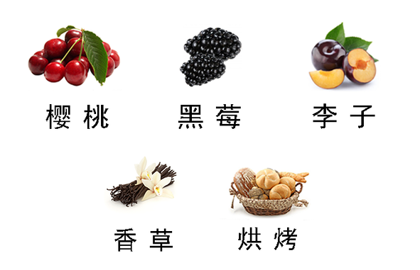 安鹏香气.png