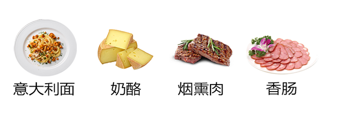 安鹏餐食搭配.png
