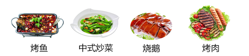 餐食搭配.png