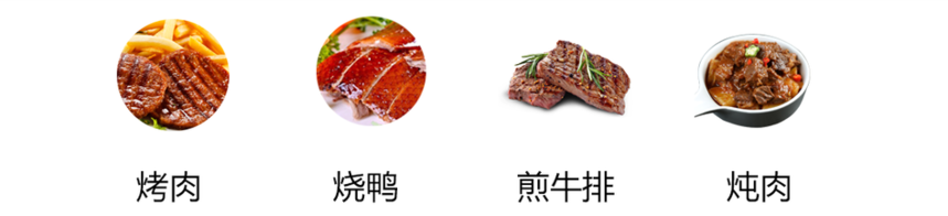 餐食搭配.png