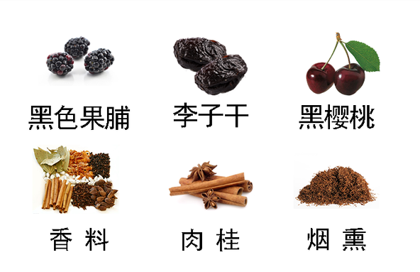 克罗莎香气.png