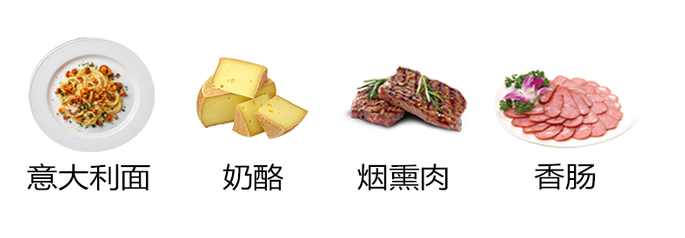 克罗莎餐食搭配.png