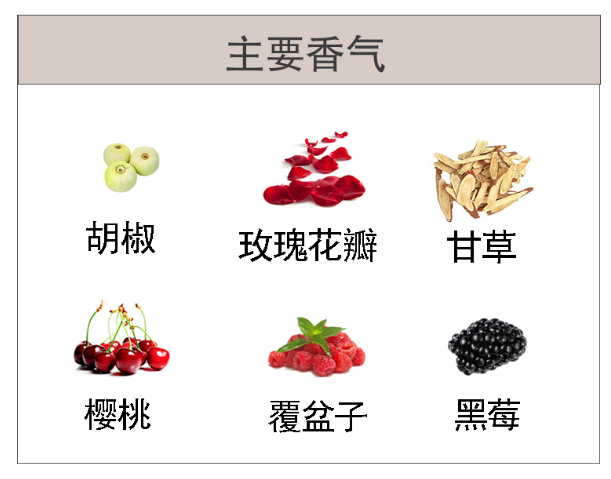 微信截图_20210914114214.png