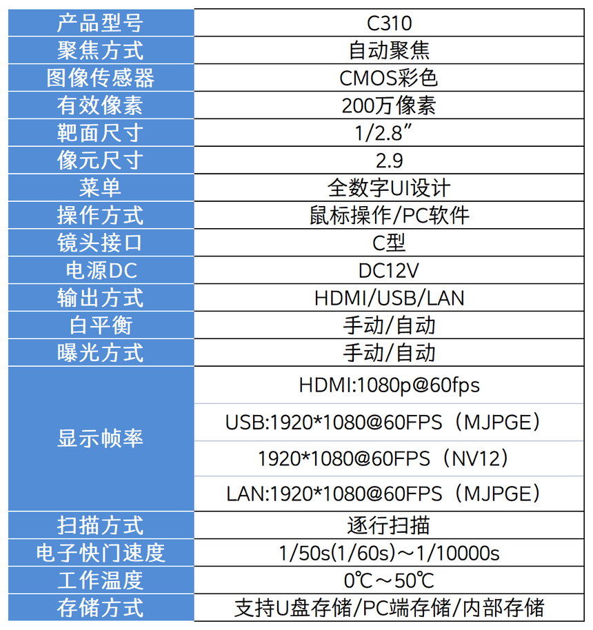 _C310A1B21.png