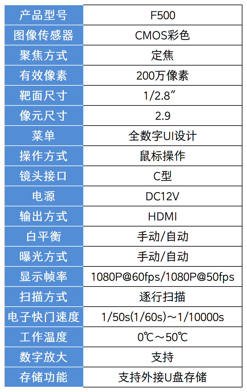 _F500A1B19.png