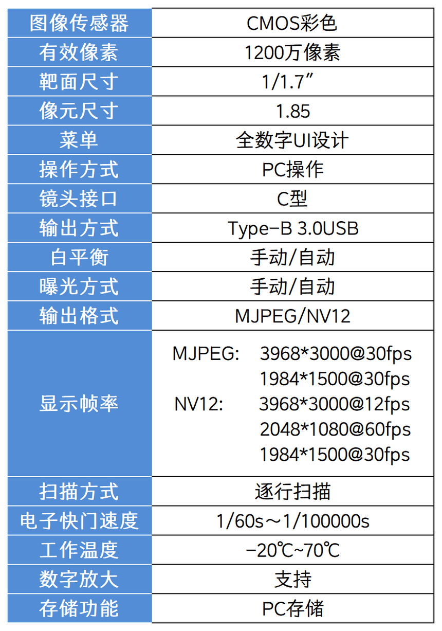 _U112A2B22.png