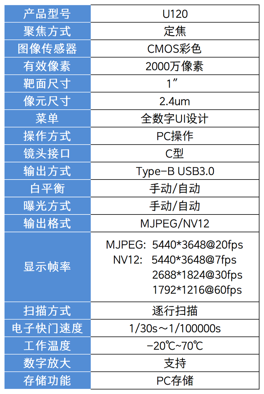 _U120A1B22.png