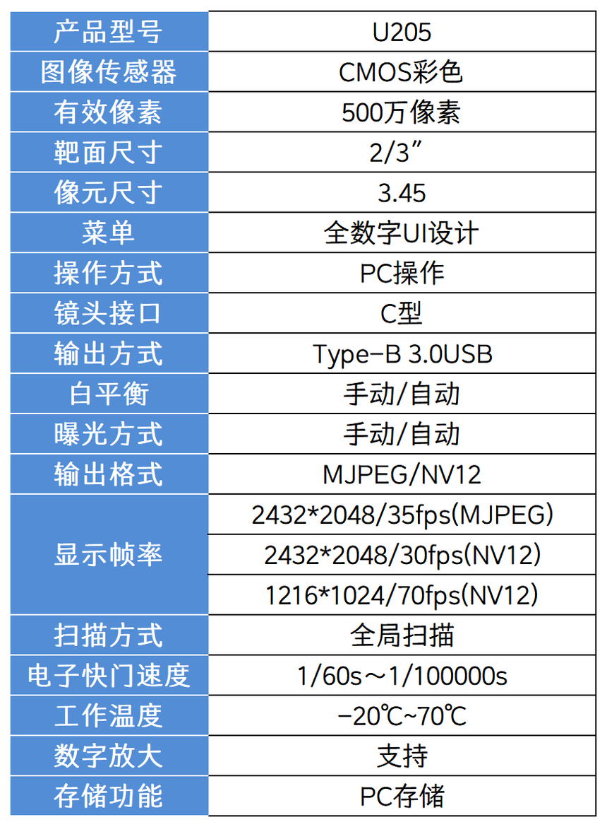 _U205A1B20.png