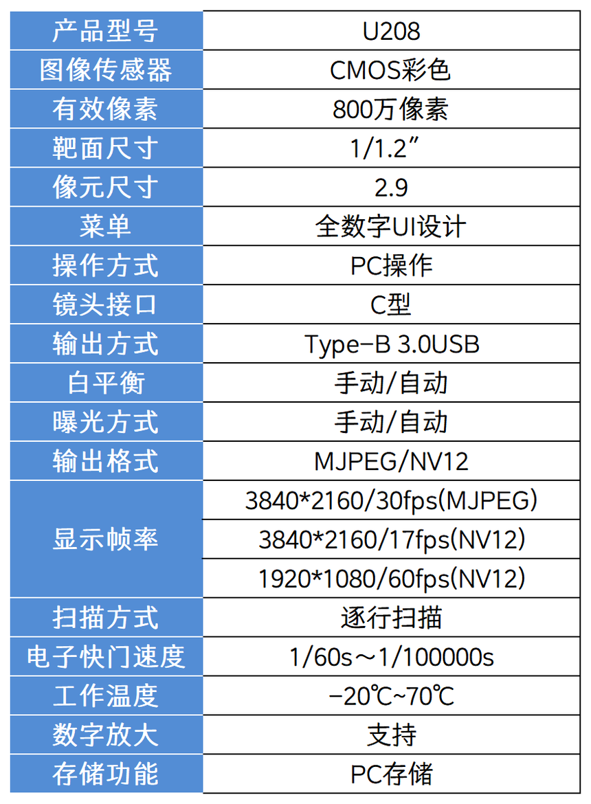 _U208A1B20.png