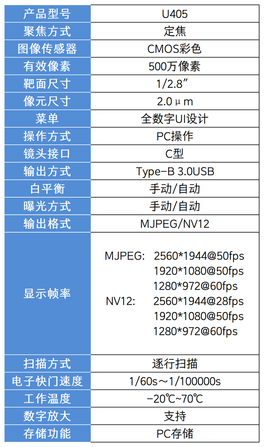 _U405A1B25.png