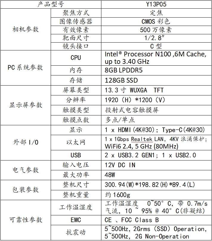 Y13P05.png