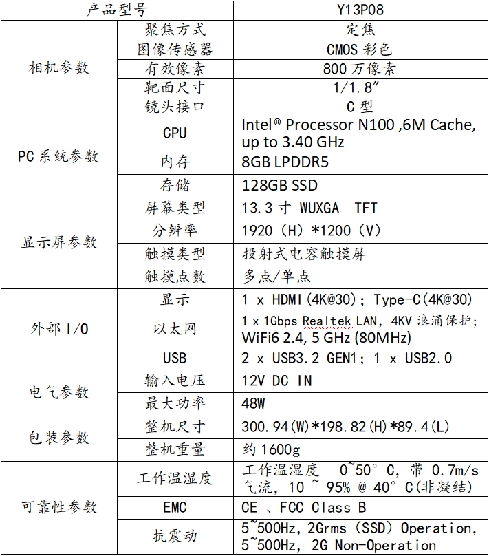 Y13P08.png