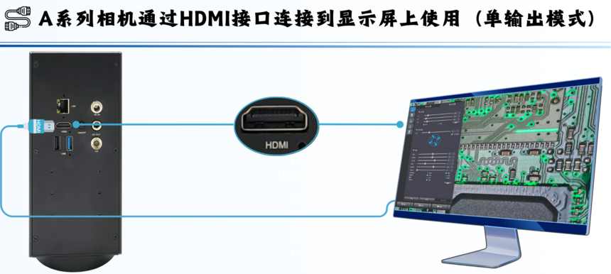 单输出hdmi模式(1).png