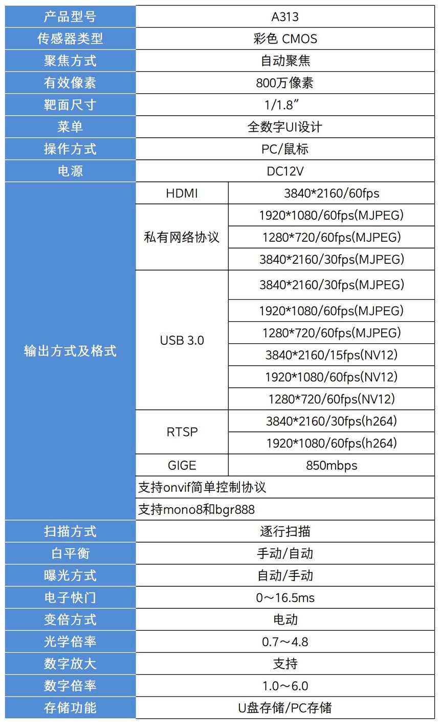 相机规格表_A313.jpg