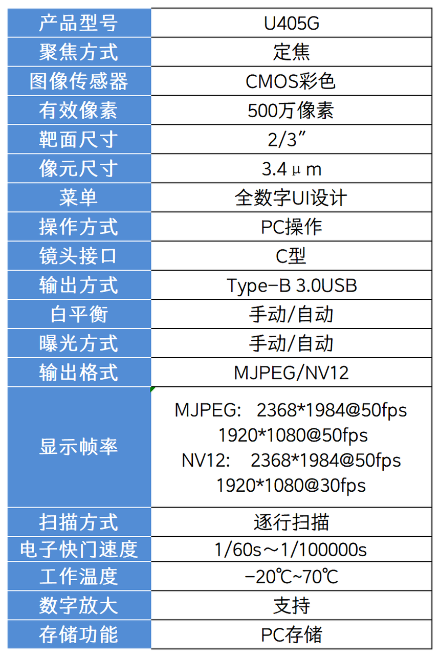 相机参数表_405G.png