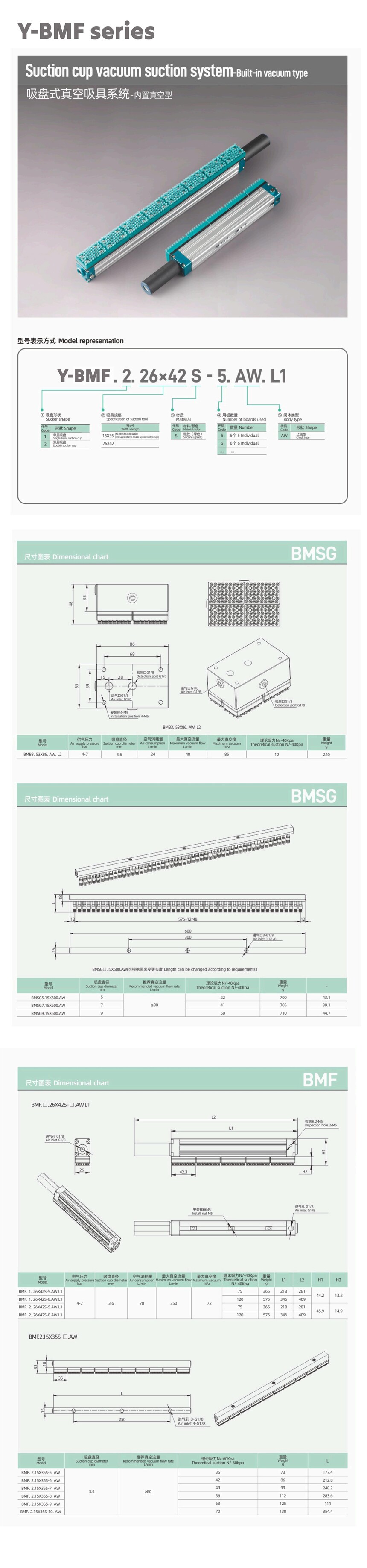 Y-BMF����ʽ�������ϵͳ(1)_01.jpg