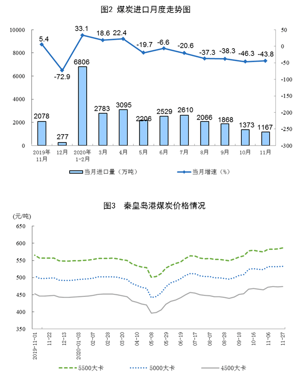 1608266632882991.png 微信图片_20201218123705.png