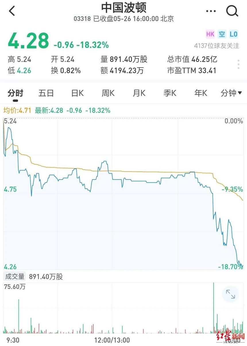 1622083225721670.jpg 微信图片_20210527103841.jpg