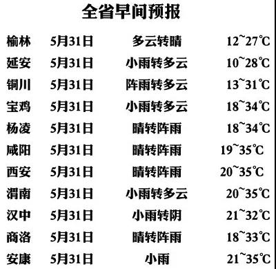 ΢ͼƬ_20210531113701.jpg