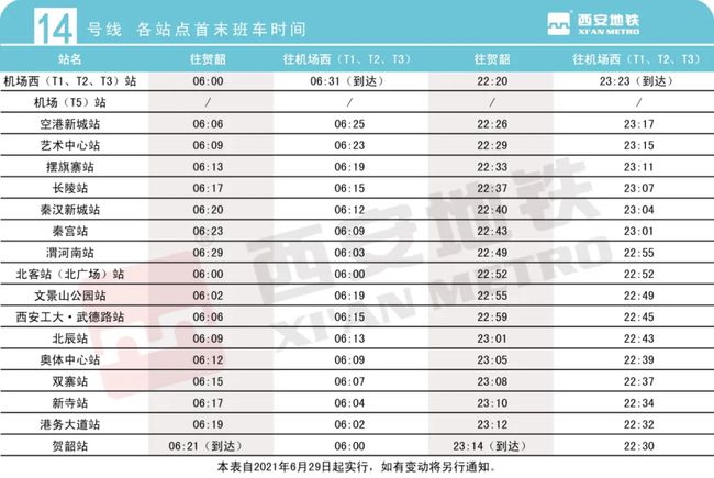 西安地铁票价查询表图片