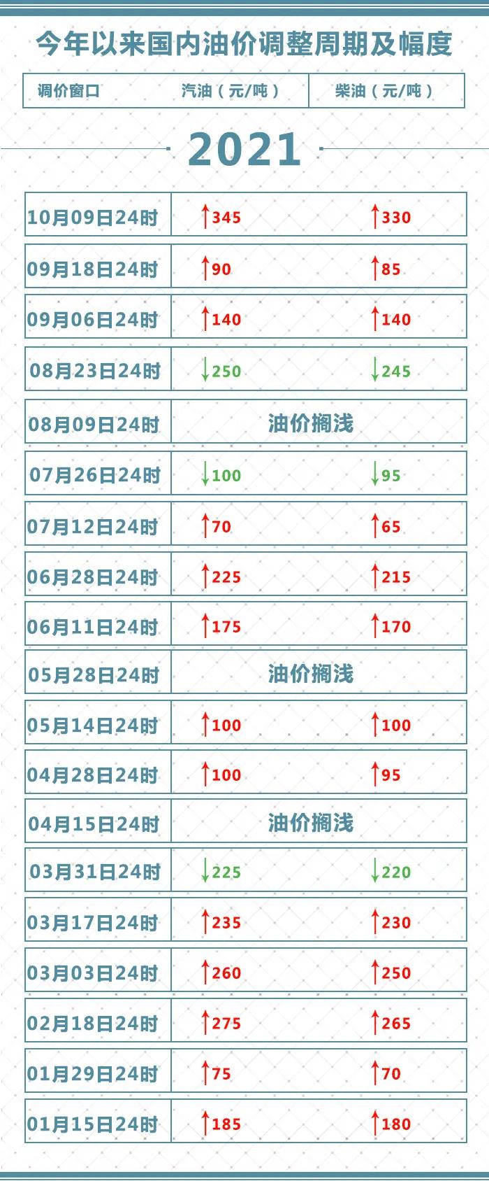 1633919637804418.jpg 微信图片_20211011103222.jpg