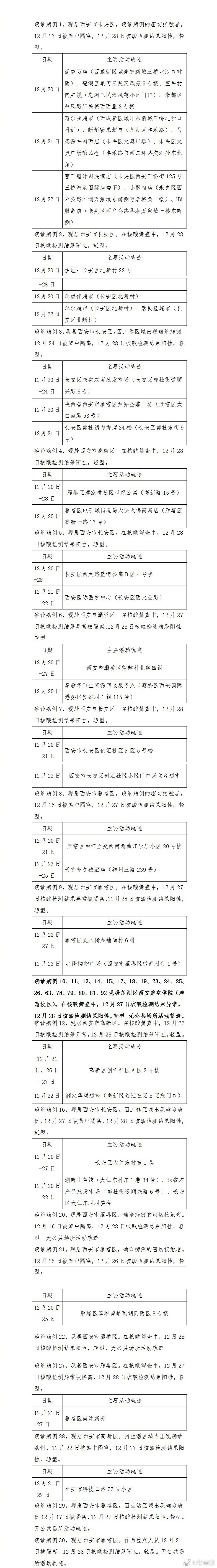 001SfQWwly1gxwnn82805j60ls4d3wwu02.jpg