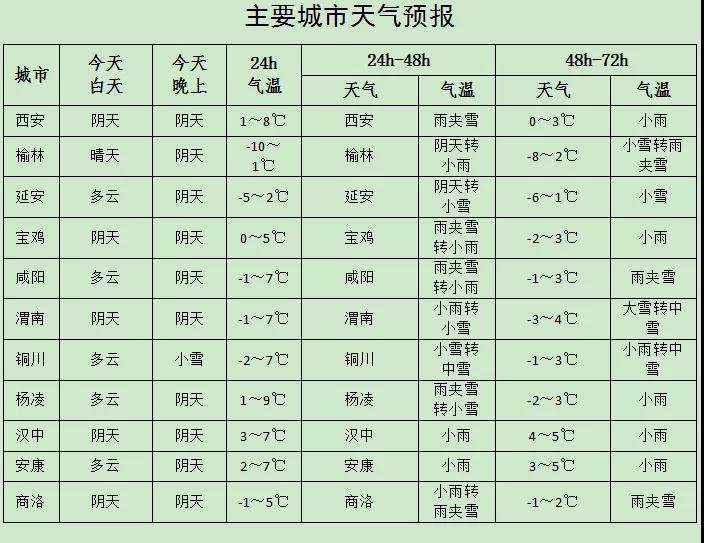 ΢ͼƬ_20220125095819.jpg