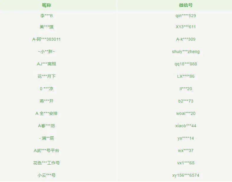 1646794225136460.jpg 微信图片_20220309104933.jpg