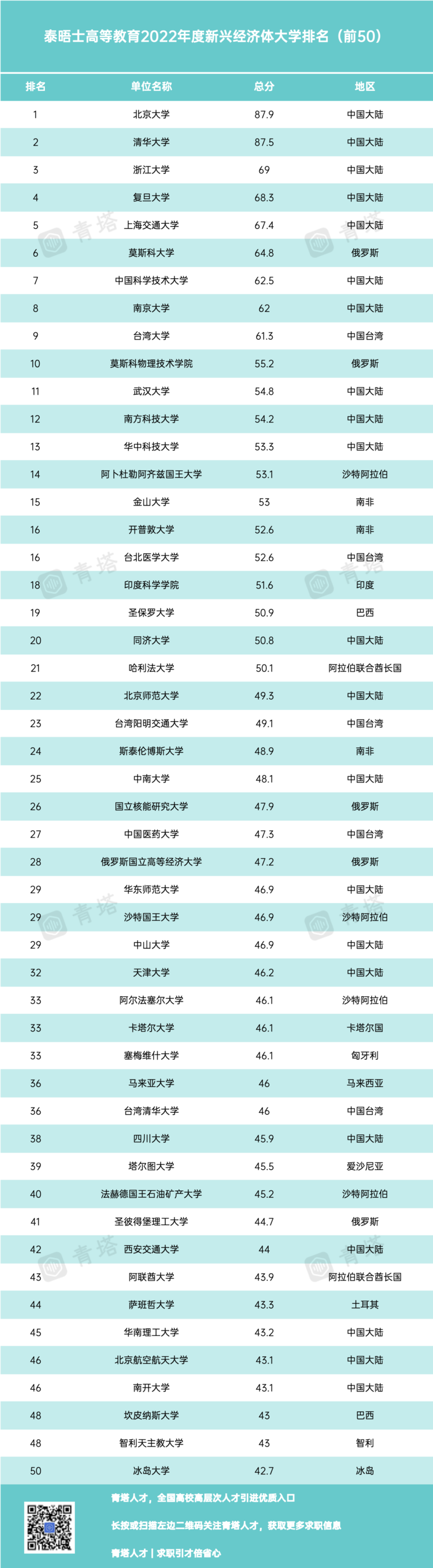 1646878088694072.png 微信图片_20220310100746.png