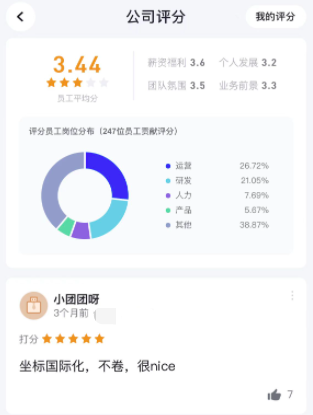 1647222951724721.png 微信图片_20220314095538.png