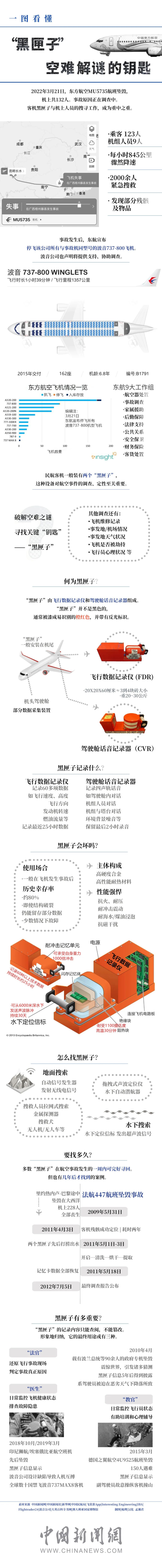 1648084947843954.png 微信图片_20220324091936.png