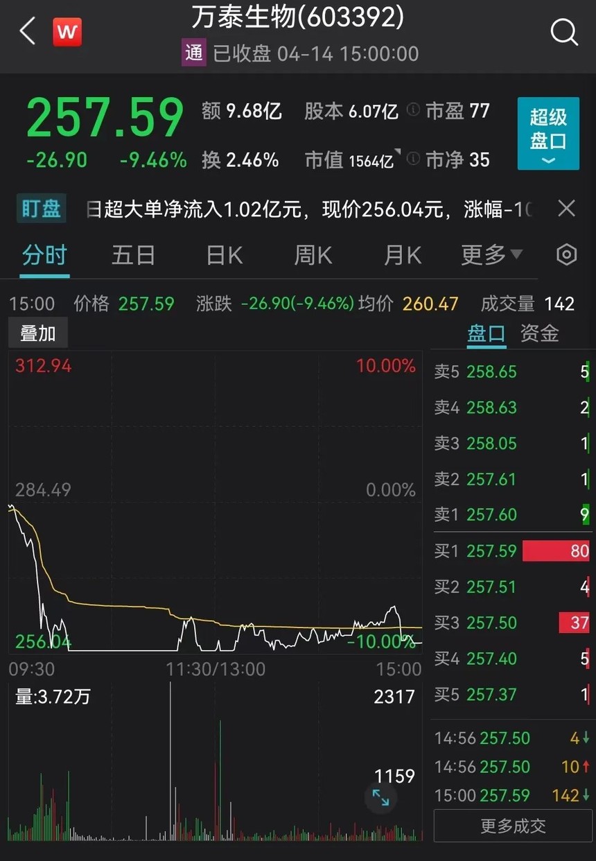 1649988960409137.jpg 微信图片_20220415101537.jpg