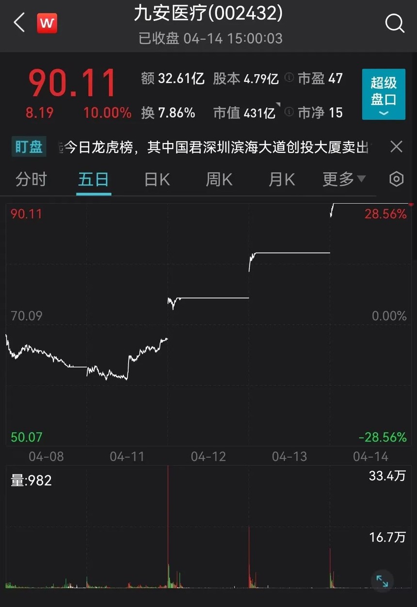 1649989028428601.jpg 微信图片_20220415101441.jpg